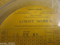 Bausch & Lomb 320248 Light Wire Polyvinyl Chloride Sheathed 4 Feet