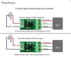 NOYITO 1-Channel PC817 Optocoupler Isolation Module Optoelectronic Isolator