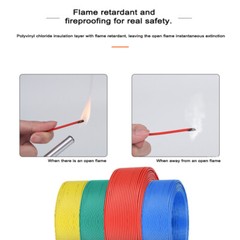 Electrical Solid Core Wire Copper Cable 1.0mm² – 10mm² PVC Sheath Insulation