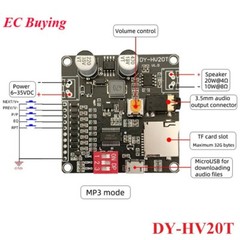Voice Playback Module MP3 Music Player UART I/O Trigger Amplifier Board Module