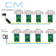 RS485 0-5A 0-30V Current Voltage Collector Voltage Signal Acquisition Module