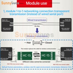 HC-15 LORA Wireless Serial Communication Digital Transmission Module 433MHZ/TTL