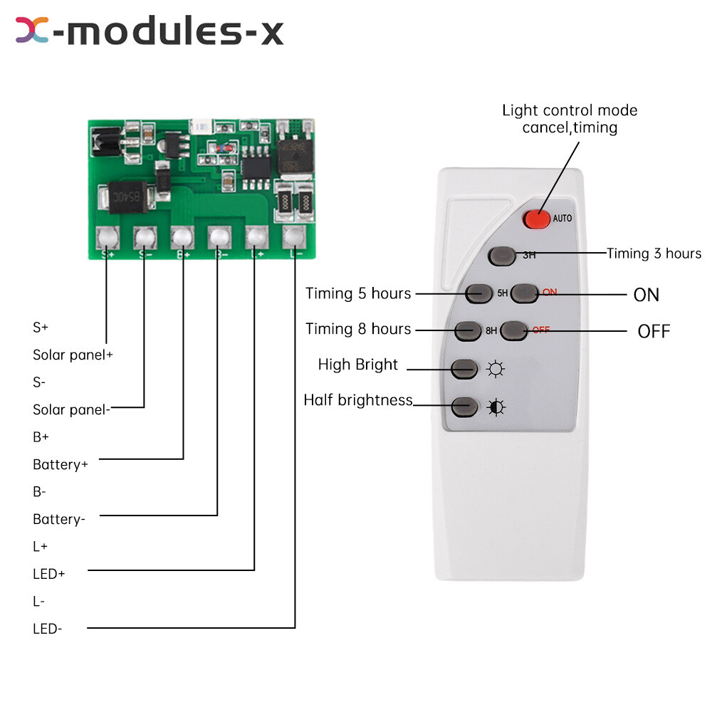 6.4V 7.4V 11.1V 12V Solar Street Light Circuit Board Solar Light Driver Control