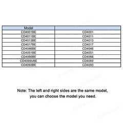 10 PCS CD4017 CD4001 CD4013 CD4046 CD4011 CD4051 CD4066 CD4093 CD 4017 4013 IC