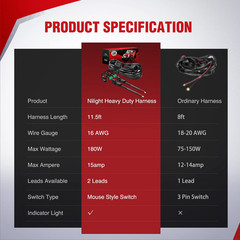 Universal 12V DT Wiring Harness Kit Dual Lead Relay Switch Inline Fuse LED Light