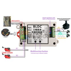 ZS-X14 400W BLDC 3-phase DC Brushless Driver Control Board Motor Controller