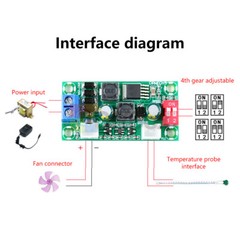 DC 12V 24V Fan Temperature Controller Module 4-Wire Speed Control Governor Board