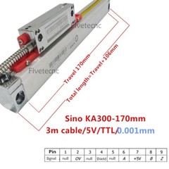 SINO KA300 Linear Glass Scale 1micron Lathe Linear Encoder 1um Sensor DRO