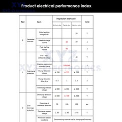 6S 7S 30A 50A BMS Board with NTC 3.7V Ternary Lithium Battery Protection Board