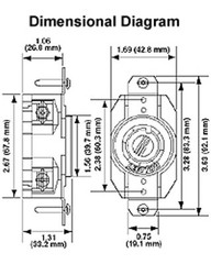 Panel Mount Receptacle 3 phase 20 Amp Twist Lock 3P 4 W NEMA L15-20R Heavy Duty