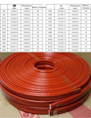 Φ4-100mm Silicone /Fibreglass Fire Sleeving HIGH TEMP Sleeve Insulating Hose Red