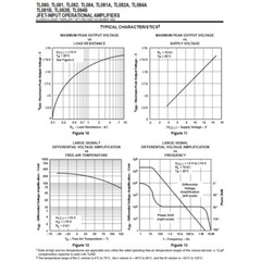 High Quality TL084CN DIP-14 JFET TL084 JFET-Input Operational Amplifiers IC Chip