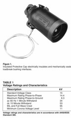 NIB 👀⚡️ 3M 200 Amp Industrial Insulated Protective Cap #5810-PC-15