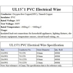 Wire Cable PVC Tinned Copper Wire Insulated Electronic Wire Cable 26/28/30/32AWG