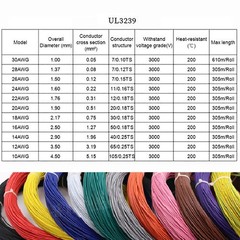 UL3239 Silicone Cable Wire Flexible Tinned Copper 14/16/18/20/22/24/26/28/30AWG