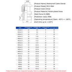 Copper Nickel Plated Waterproof Seal Cable Gland M12 M14 M16 M18 M20 – M64 IP68