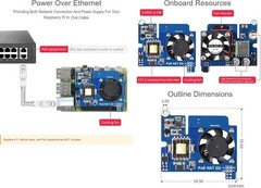 Waveshare Power over Ethernet HAT (D) for Raspberry Pi 3B+/4B 802.3af compliant