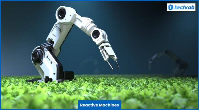 What Are The Types Of Artificial Intelligence? - Worldtech24