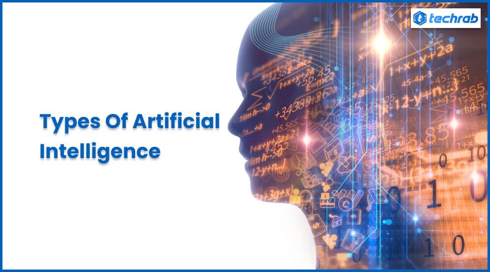 What Are The Types Of Artificial Intelligence? - Worldtech24