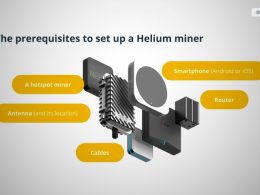 What Is A Helium Miner And How Does It Work
